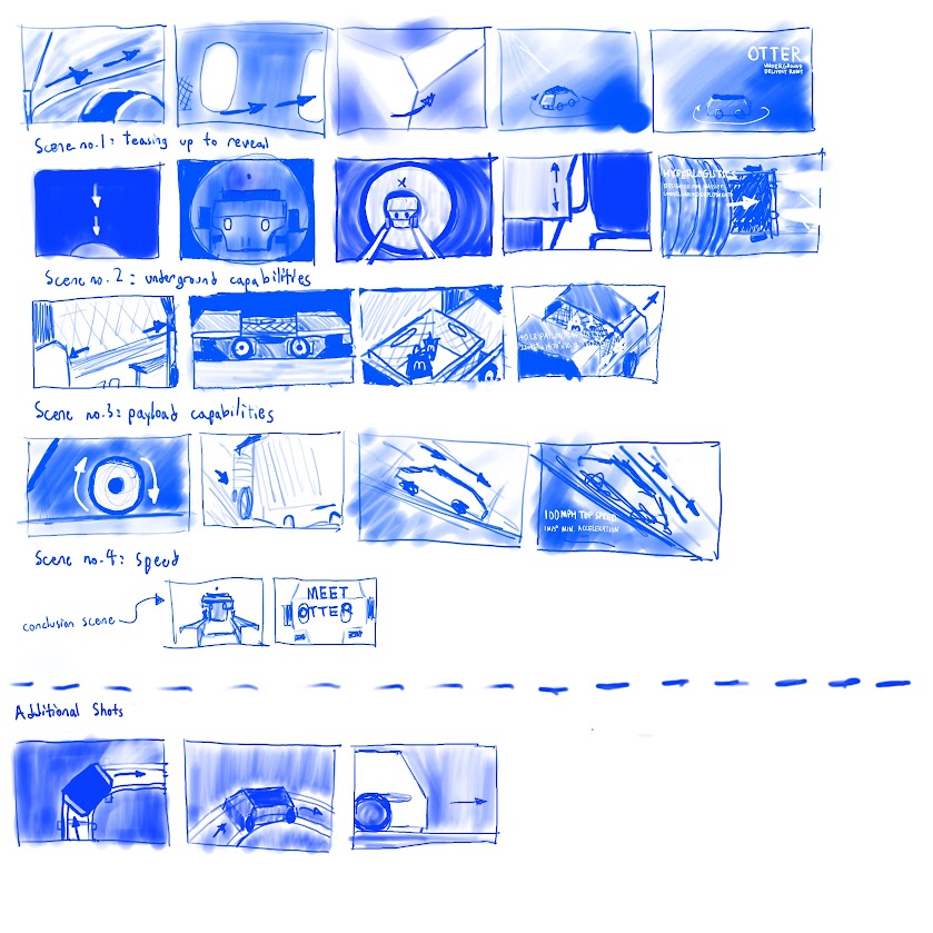 Launch of the rocket.