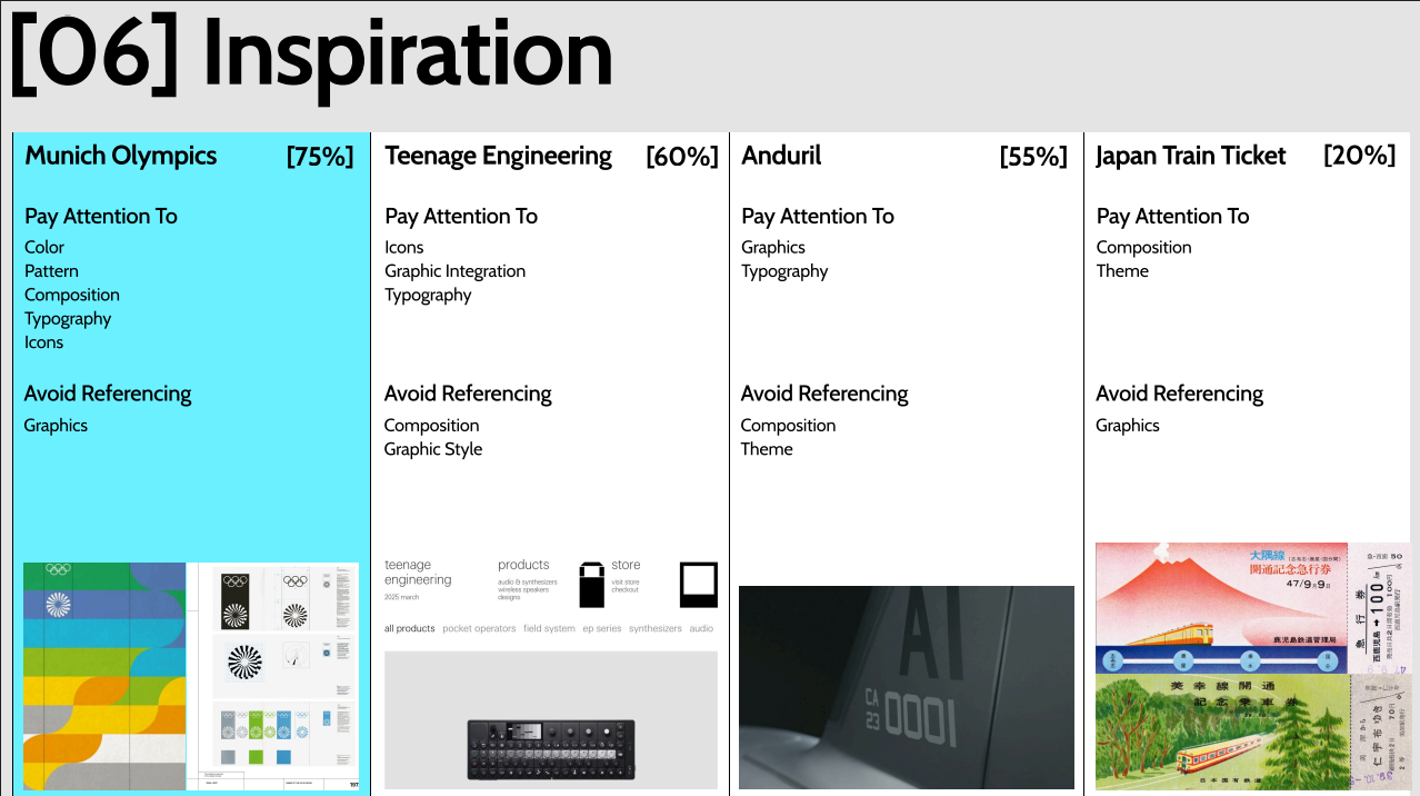 Slide 6 of design deck.