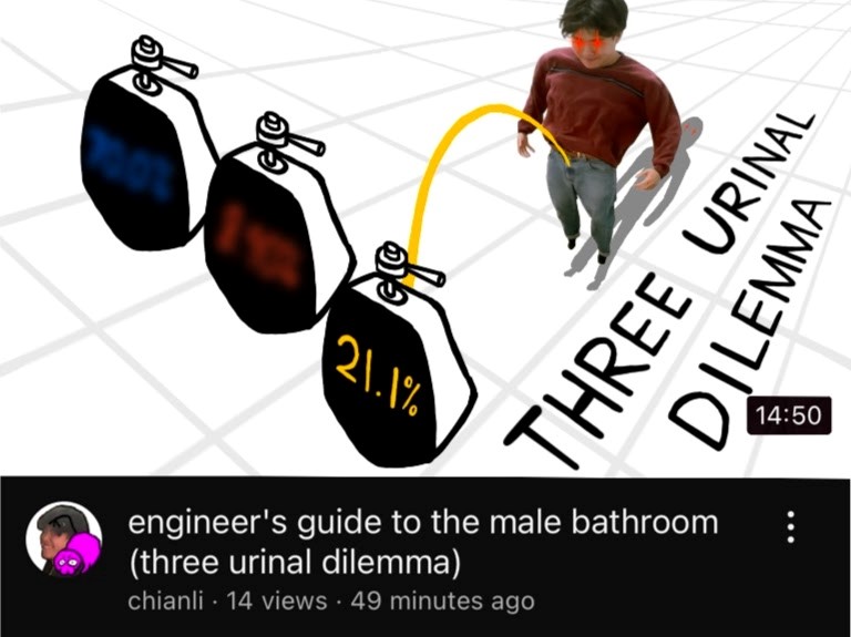 Three Urinal Dilemma thumbnail.